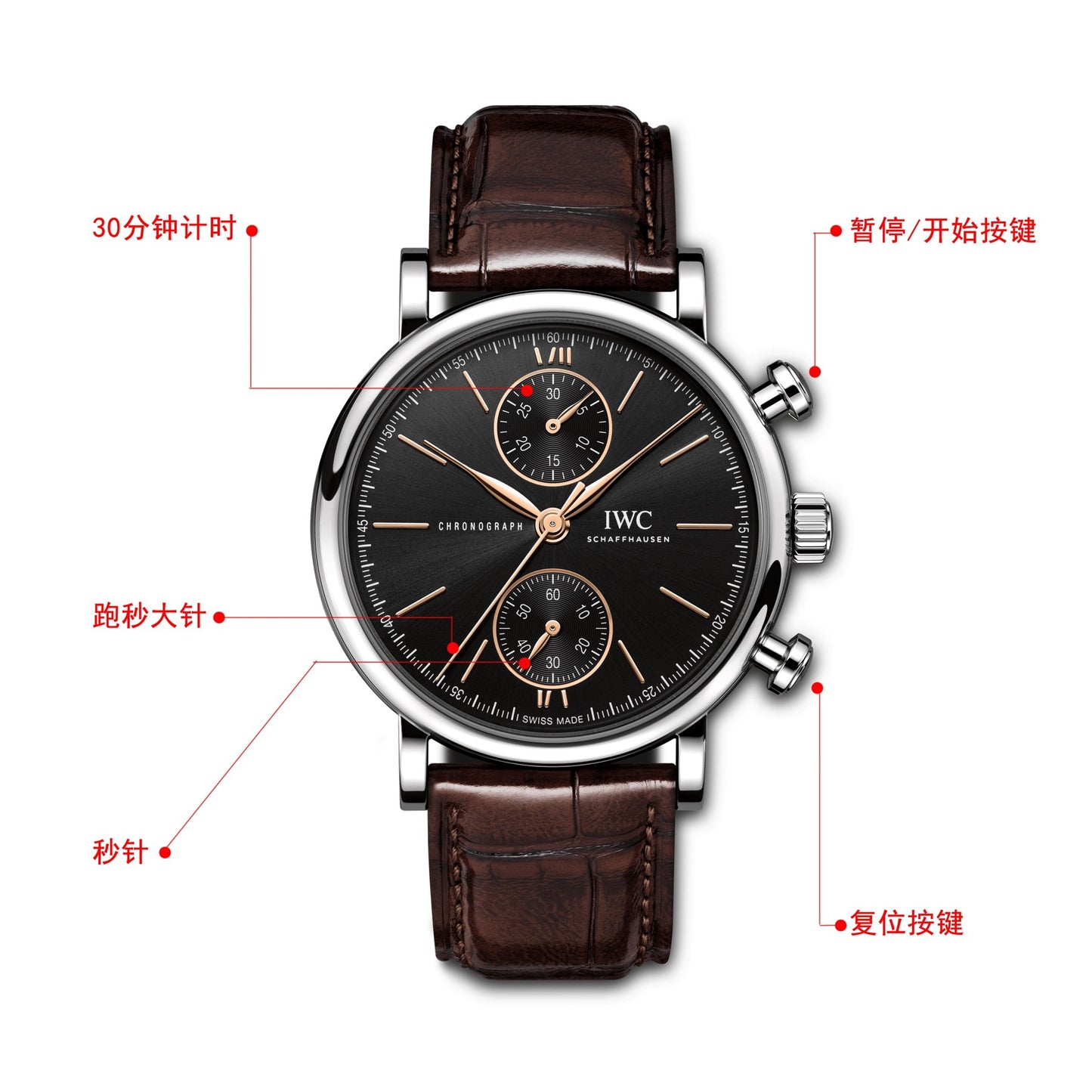 [TW Factory] New products will be launched in 2022, IWC Portofino Chronograph Series